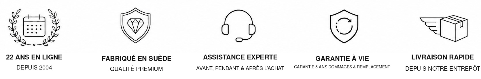 Avantages de Soyafilm : 22 ans en ligne, fabriqu&eacute; en Su&egrave;de, assistance experte, garanties et livraison rapide
